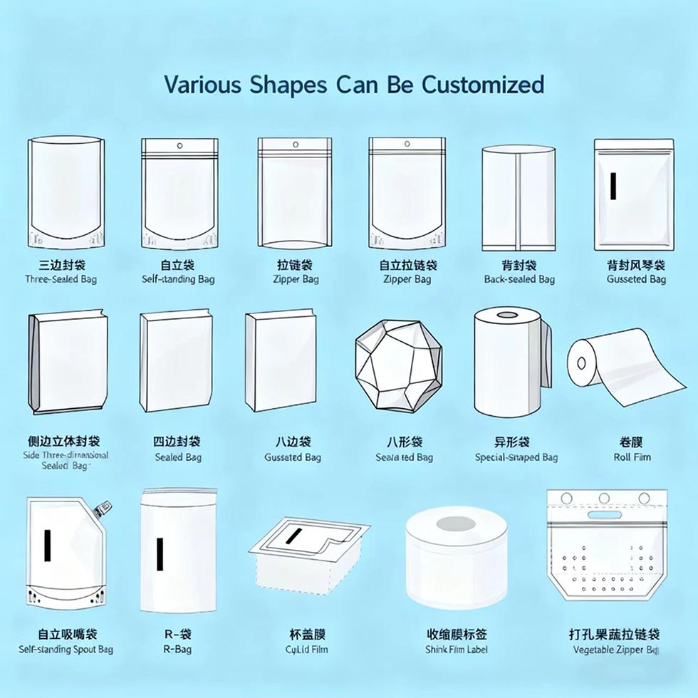 Biodegradable dog food packaging bags